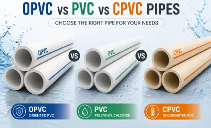 OPVC vs PVC vs CPVC Pipes: Which One Is Best for Your Home, Farm, or Water Supply System?